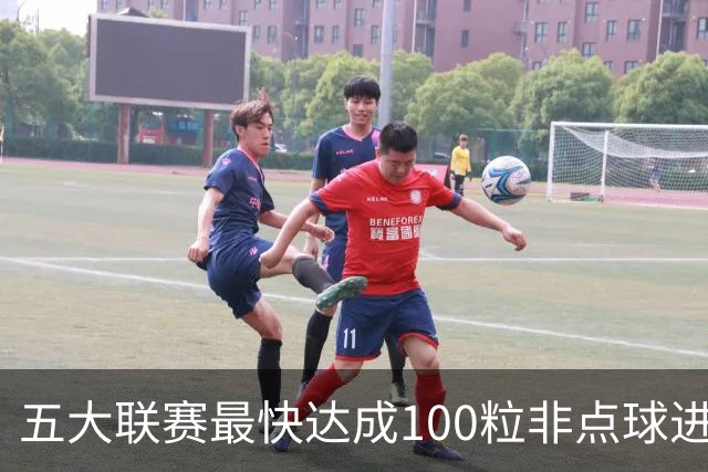 五大联赛最快达成100粒非点球进球榜：C罗119场居首，哈兰德第三