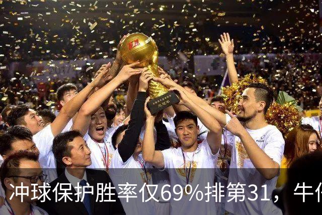 冲球保护胜率仅69%排第31，牛仔进攻线要过老鹰这关